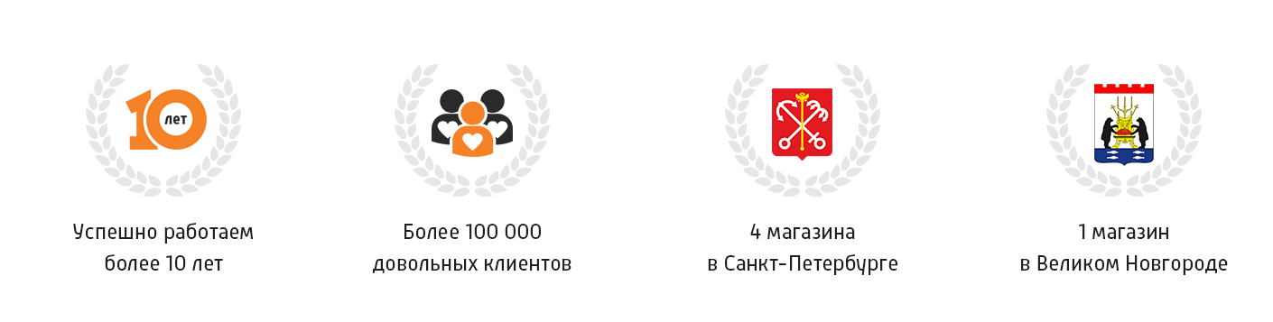 Внизу страницы Внизу страницы